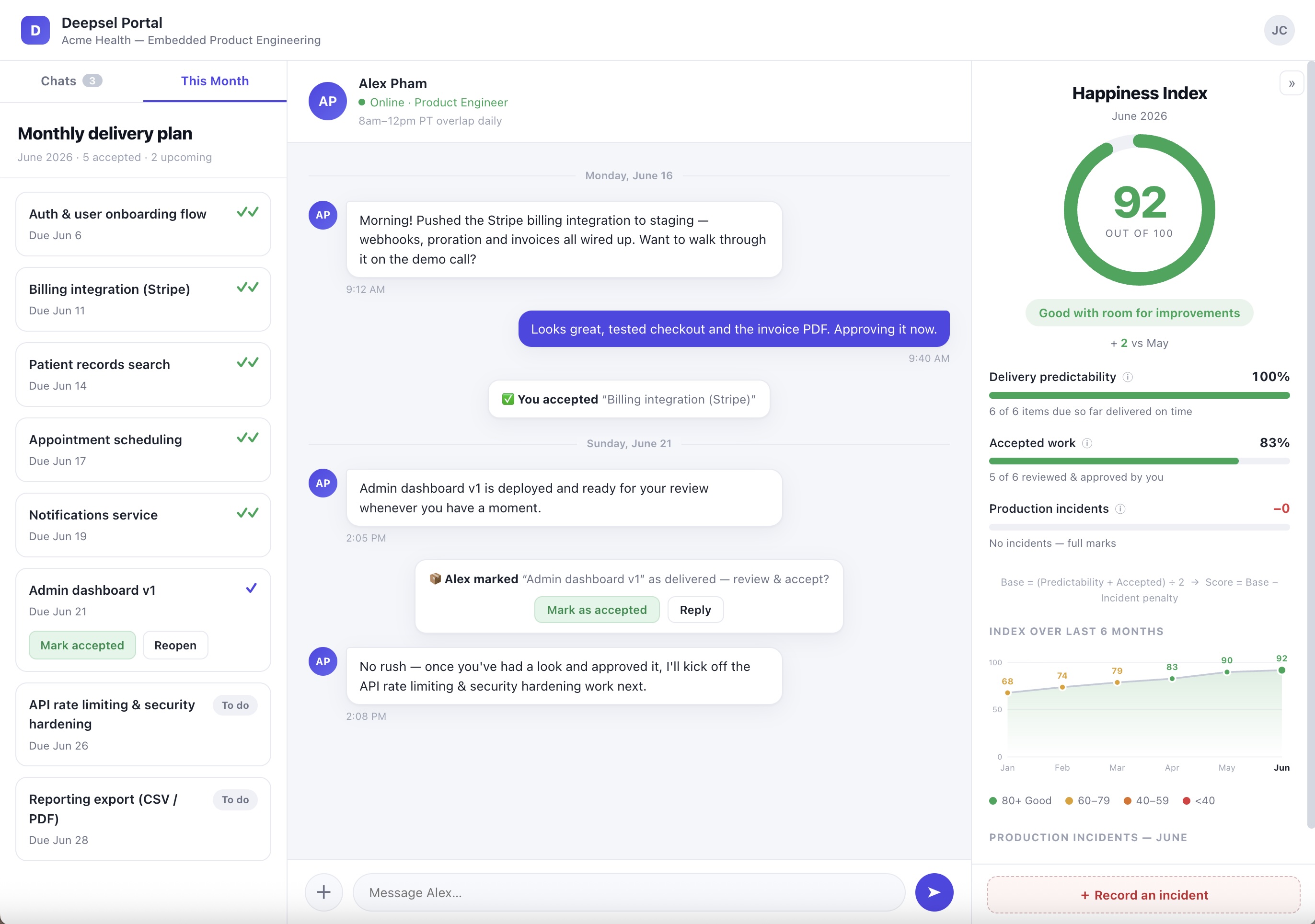 Deepsel Portal — monthly delivery plan, direct chat with your engineer, and the Happiness Index scored from delivery predictability, accepted work, and production incidents